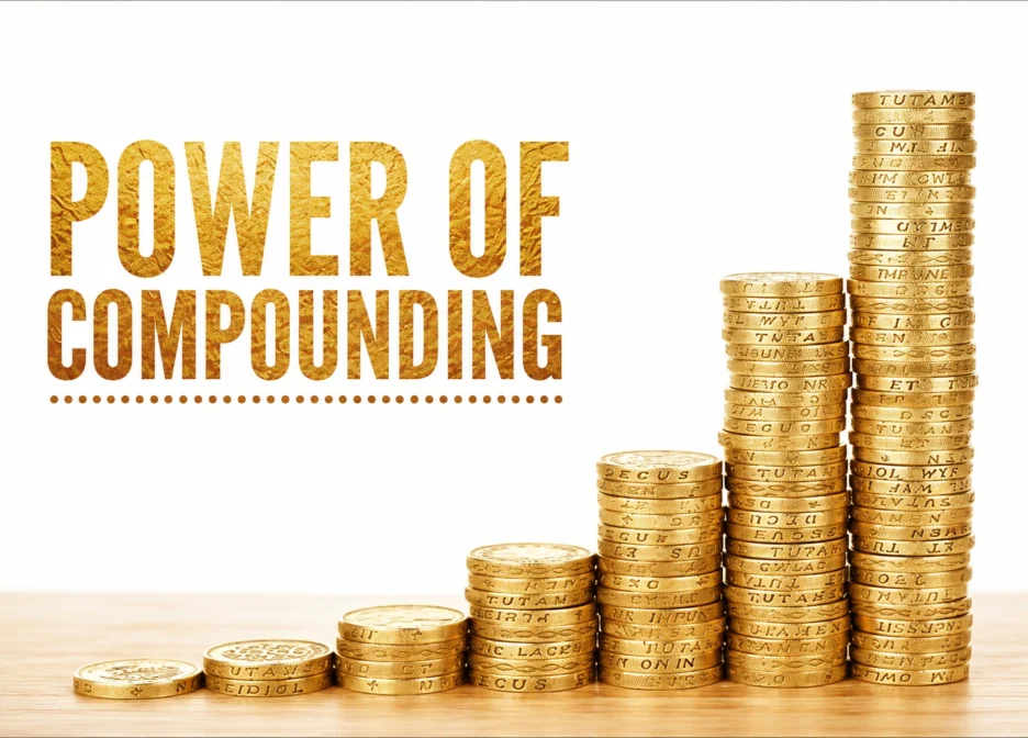 8th Wonder of the World : POWER OF COMPOUNDING